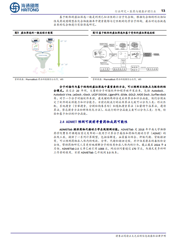 医药与健康护理行业深度报告：AI+制药：AI技术蓬勃发展，AI+制药行业潜力巨大