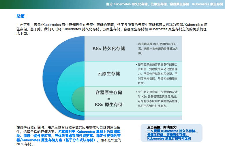 持久化存储方案选择——从入门到评估