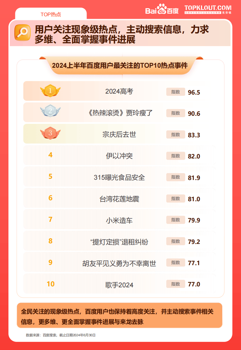 百度搜索引擎占的份额_百度占中国搜索份额 百度搜刮引擎占的份额_百度占中国搜刮份额（百度搜索引擎份额） 百度词库