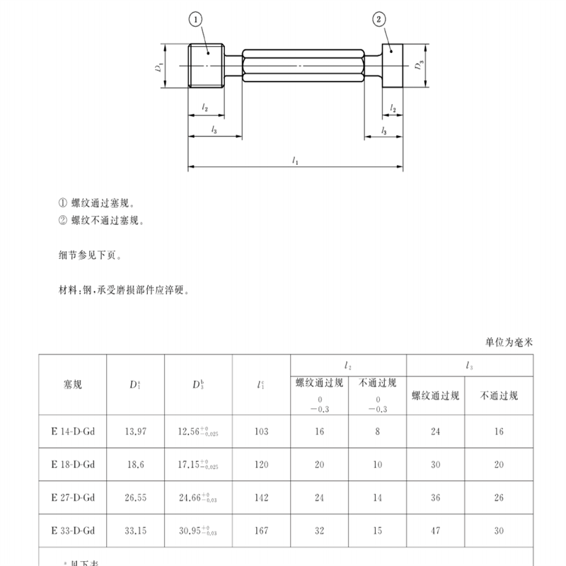 3-2017/iec60269-3:2013螺纹塞规通规通过环规和不通过塞规e18-d