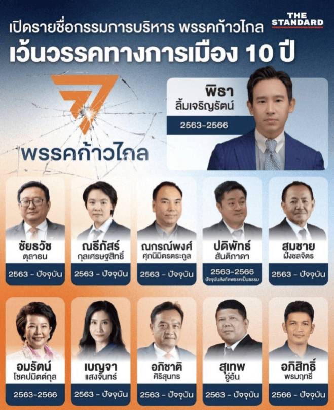 泰国最大政党遭法院解散 被指"威胁王权"_泰国宪法法院_君主_政治