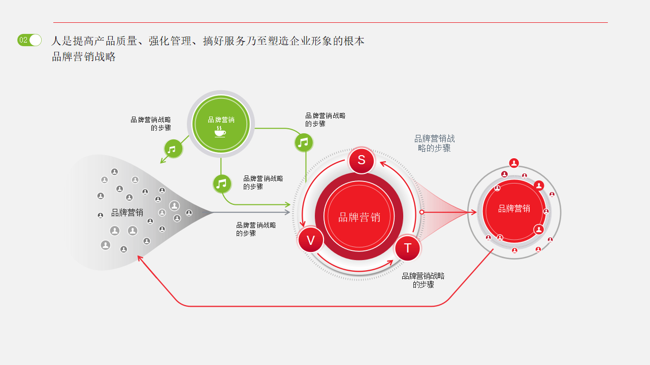 更多参考公众号:无忧智库本文引用的参考文献搜集于互联网,非原创,如