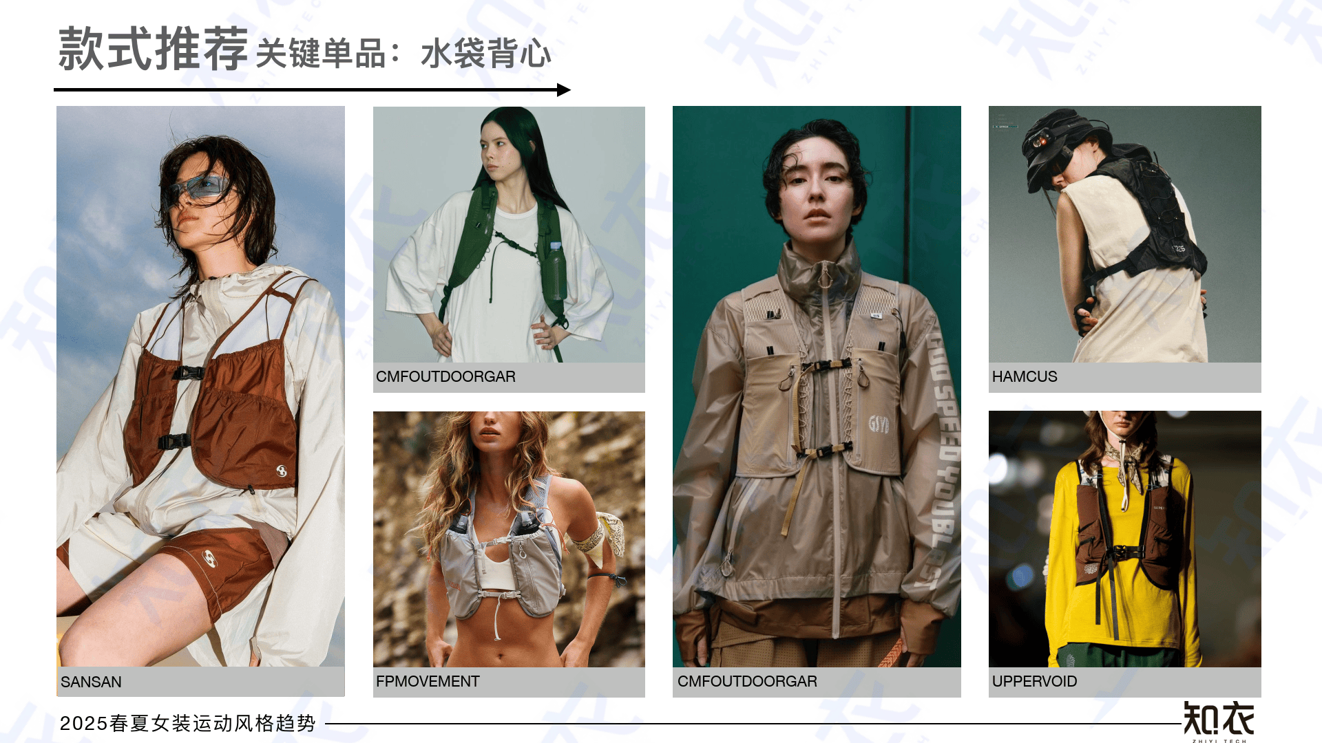 2025春夏女装运动风格趋势:轻量化户外