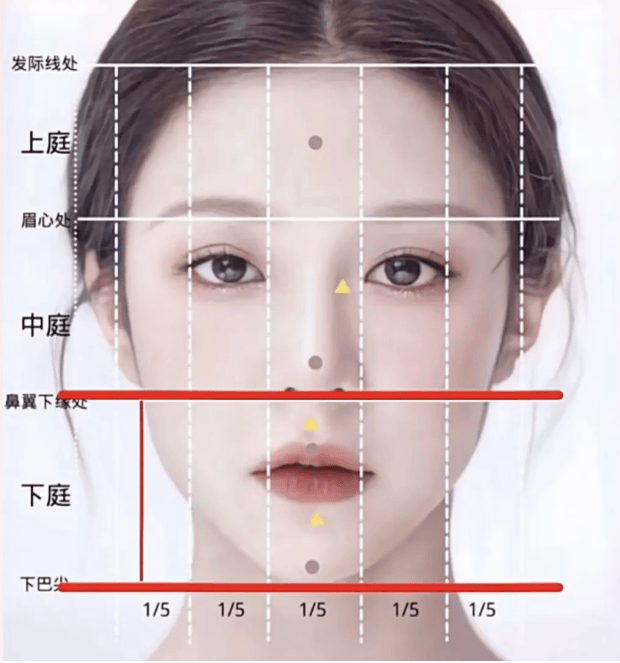 整形医生芦隽轩 有效认识下巴美学