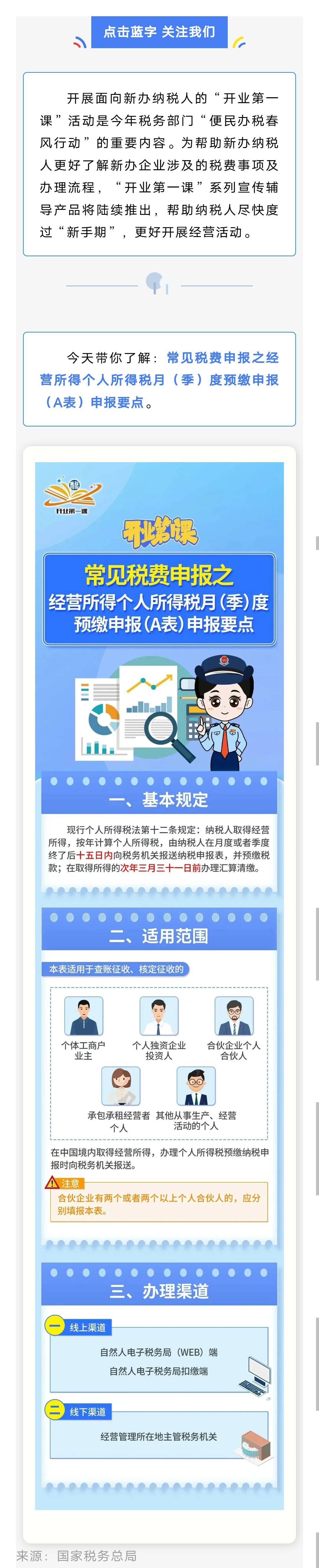 常见税费申报之经营所得个人所得税月(季)度预缴申报(a表)申报要点