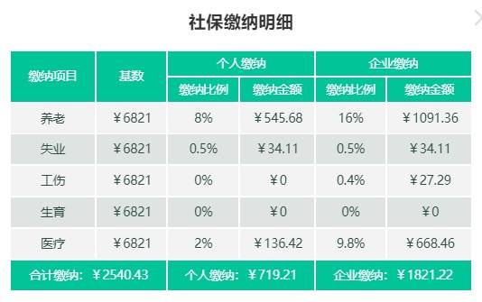 北京社保缴费,最低一个月多少钱?