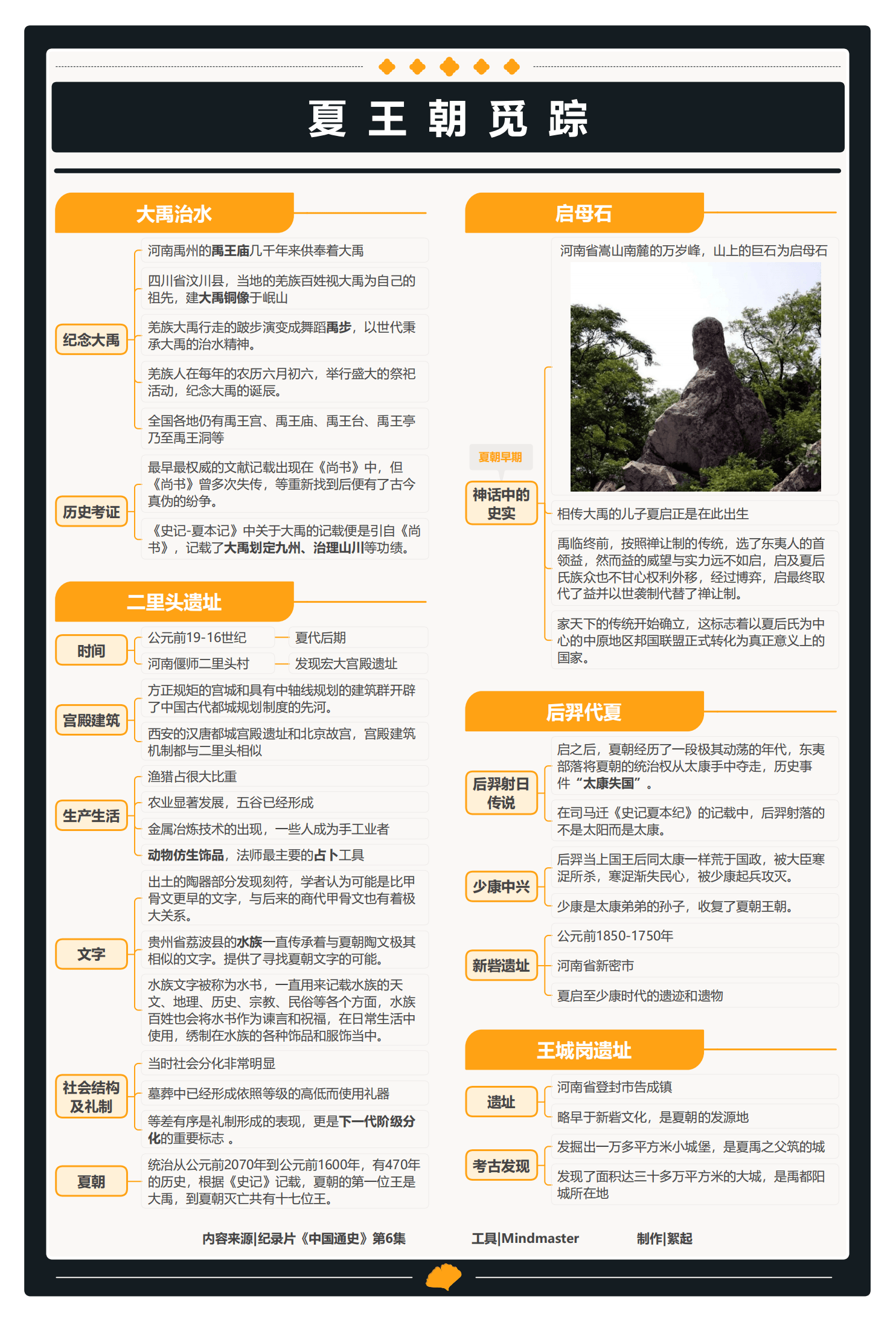 搜索记录历史查询=搜索记录历史查询后有蓝色钉子是什么