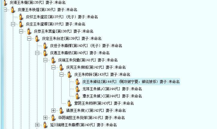 明朝藩王列表图片