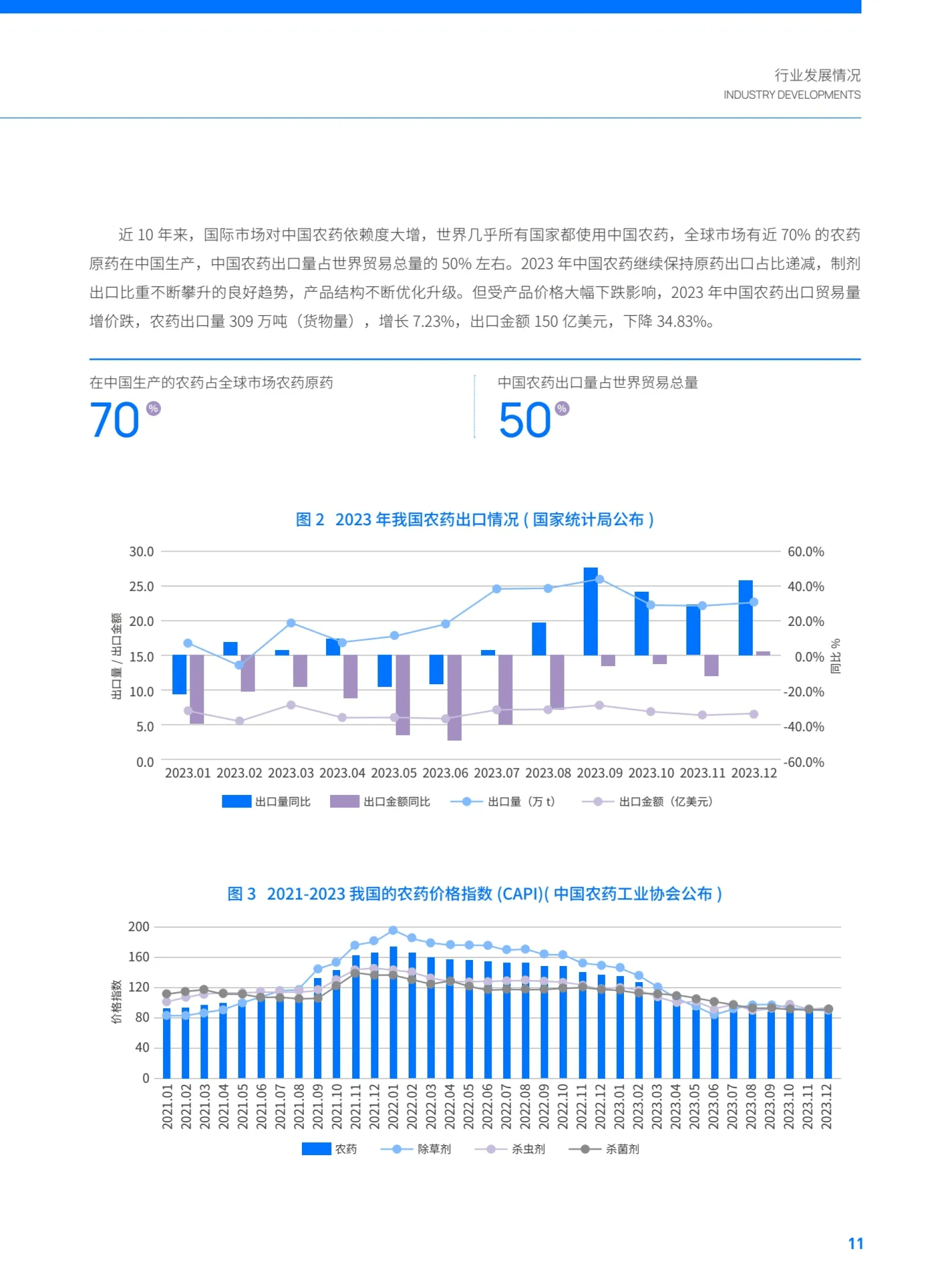 克百威原药货到付款图片