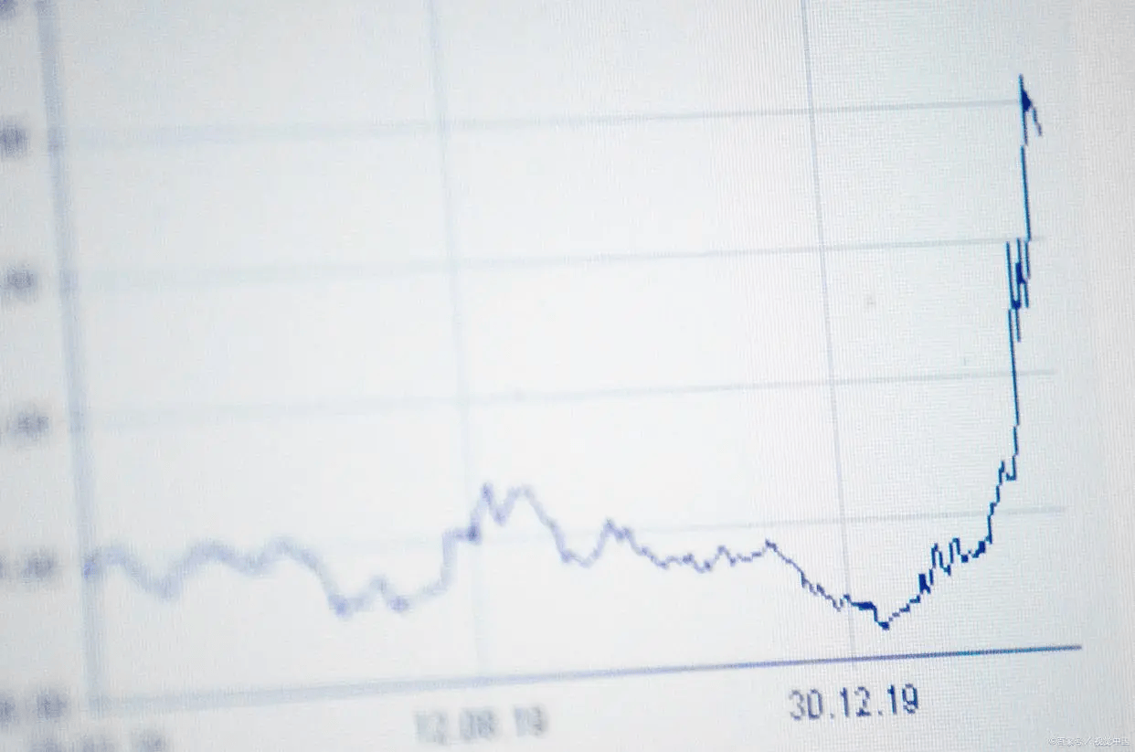 期权里的“沽购双杀”是什么意思？_搜狐网