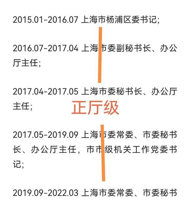 全国首位70后省委副书记诸葛宇杰,他是诸葛亮后人吗?咋那么厉害