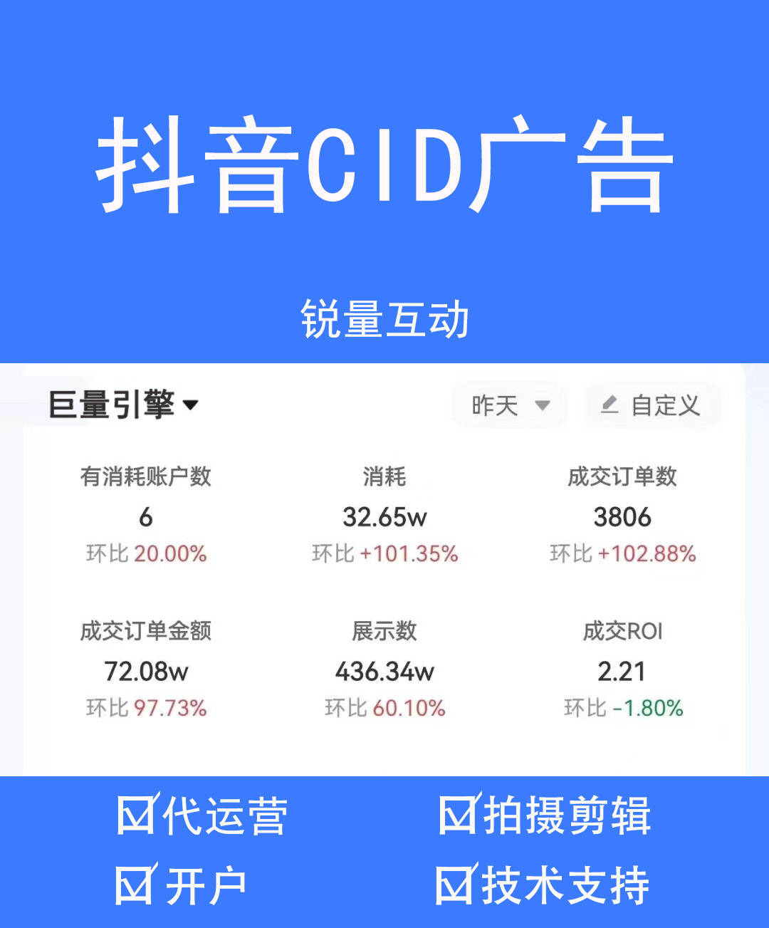 广州抖音代运营=广州抖音视频代运营