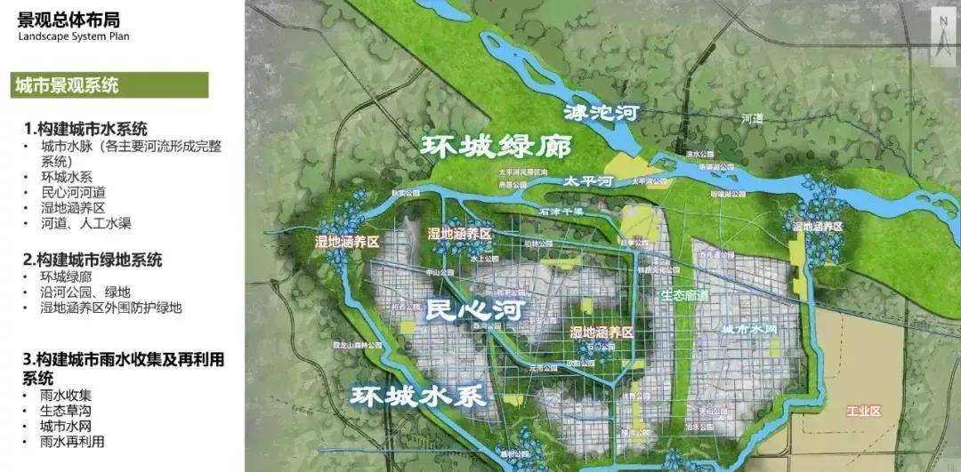 独家解读石家庄破局寻路打造建设四个功能分明的新城新区