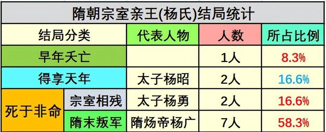 宗室4件套图片