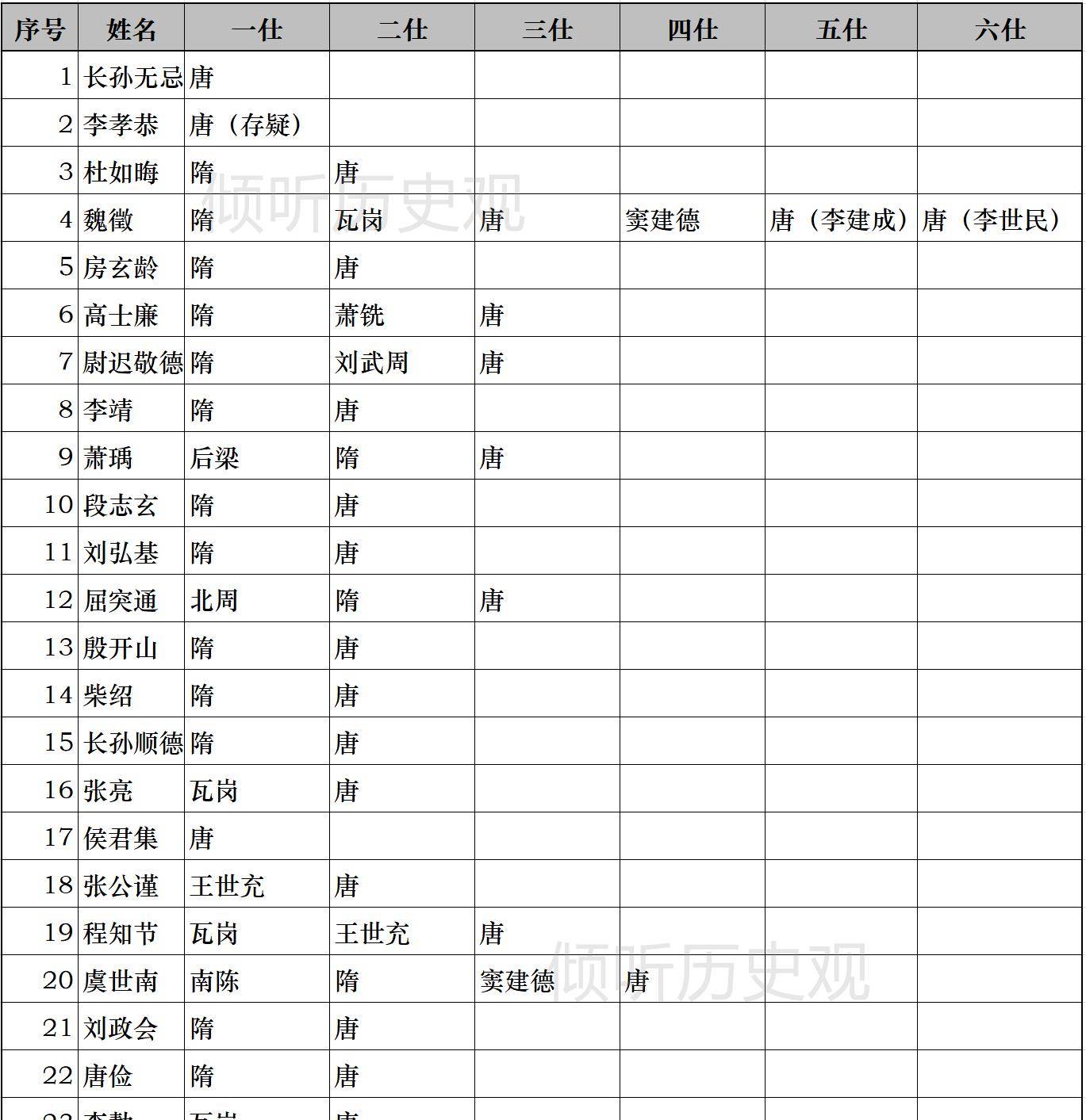 财库曹官姓图片