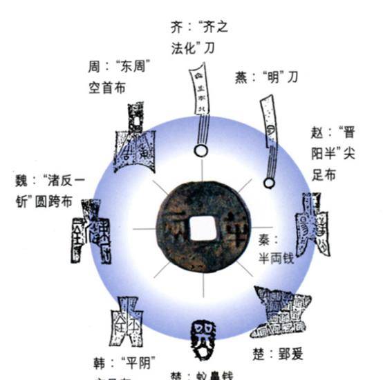 秦始皇为什么要统一度量衡,计量单位有这么重要么?