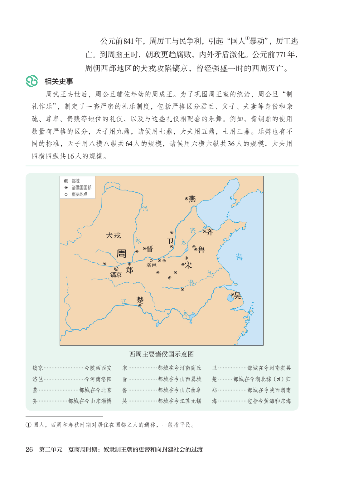 初一历史图册电子版图片