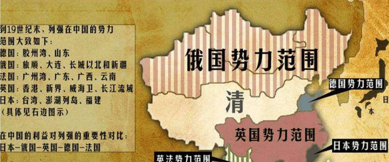 八国联军强烈要求瓜分中国,为何美国坚决反对?背后原因更加毒辣