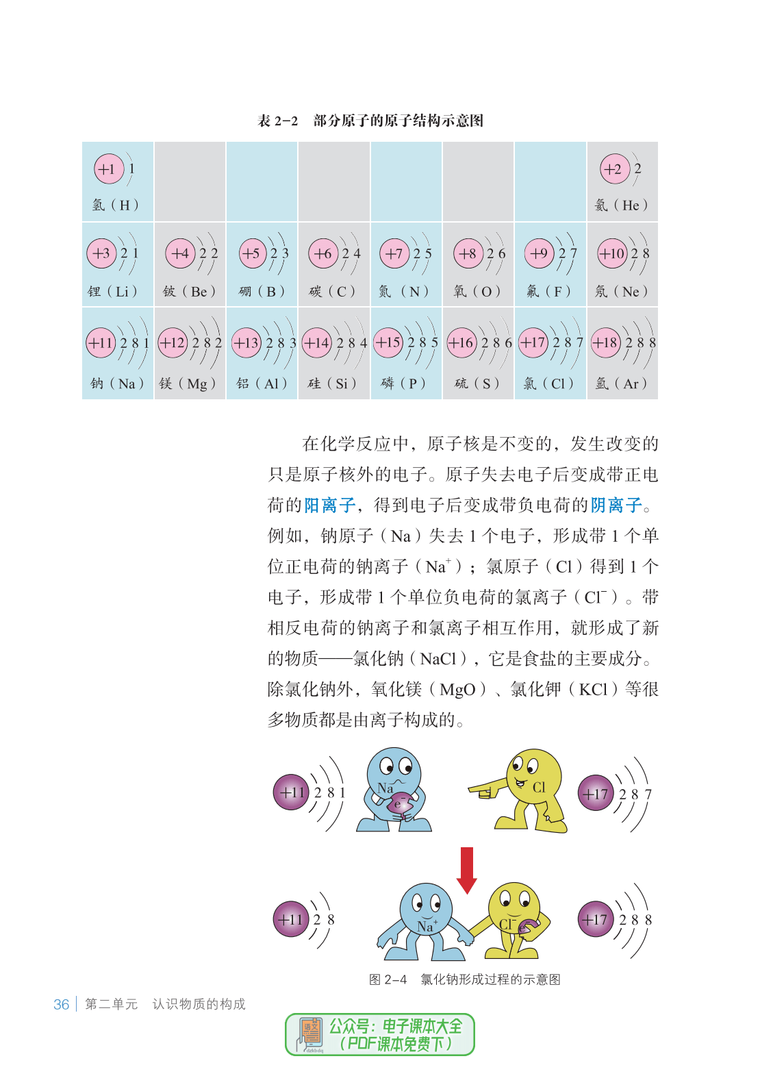 鲁教版初中化学九年级上册电子课本pdf高清版2024秋季最新版教材教科