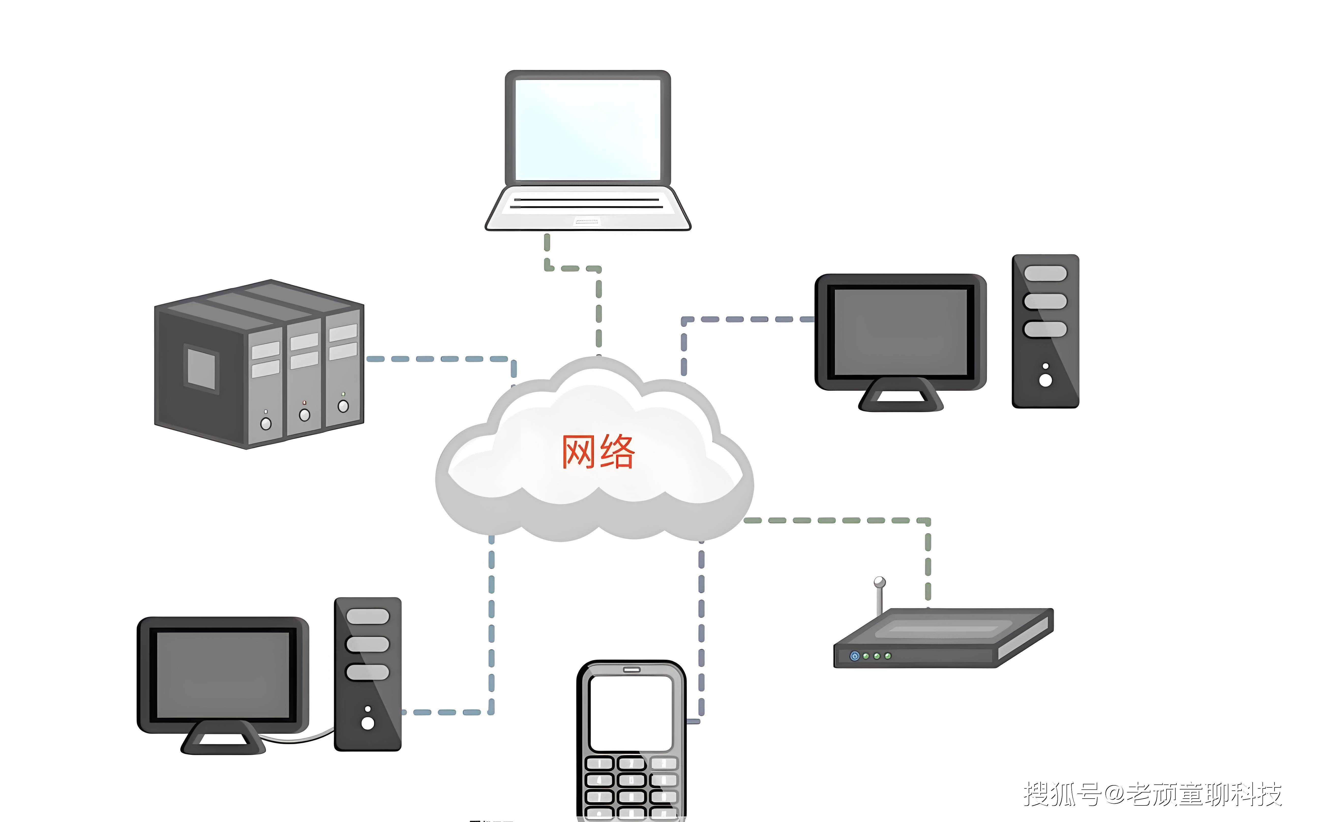 电脑系统，电脑系统重装怎么操作