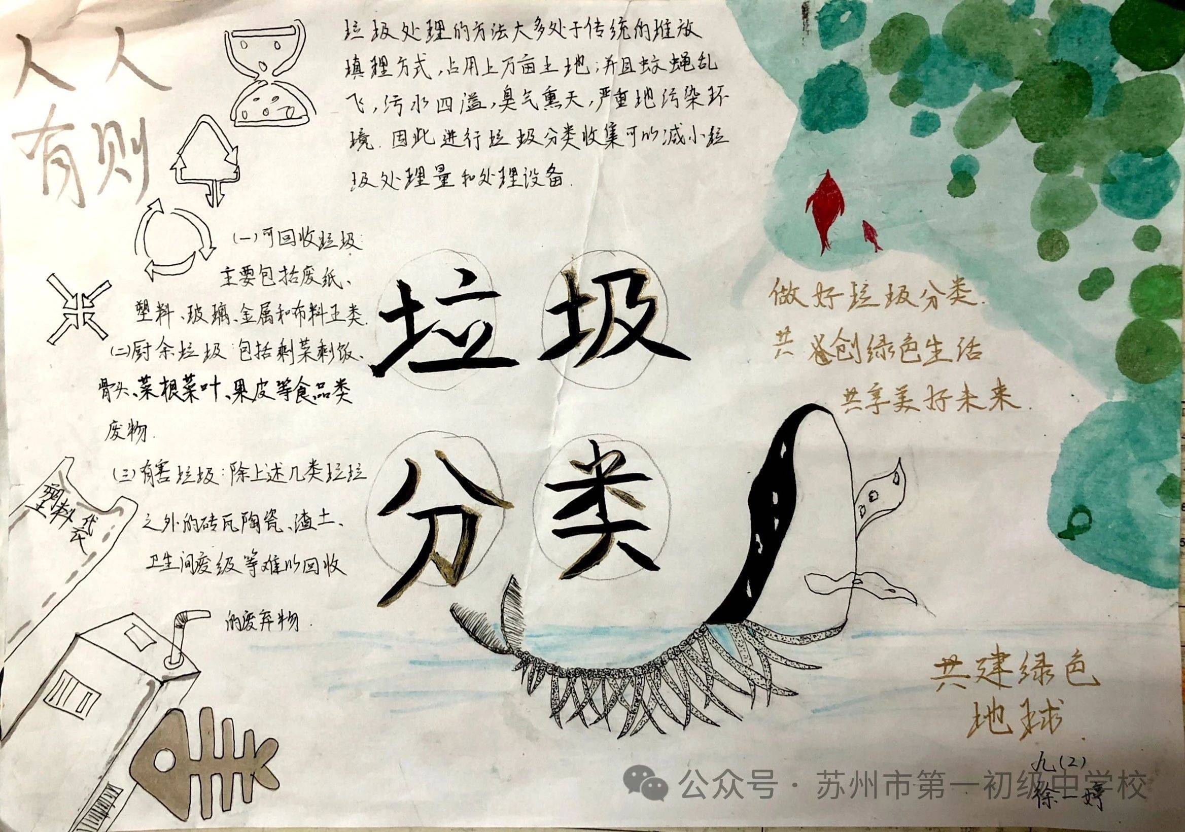 苏州市第一初级中学校:"垃圾分类"主题宣传画