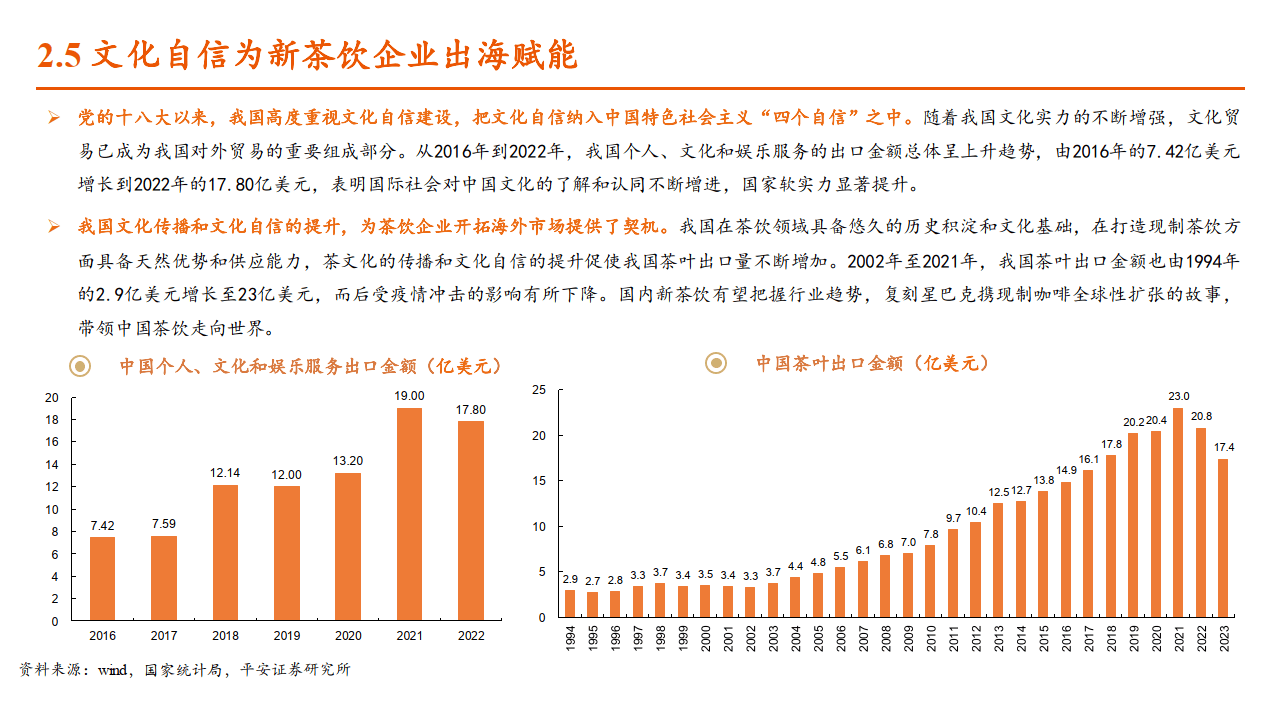养生茶饮市场规模增长情况报告(养生茶饮市场规模增长情况报告怎么写)