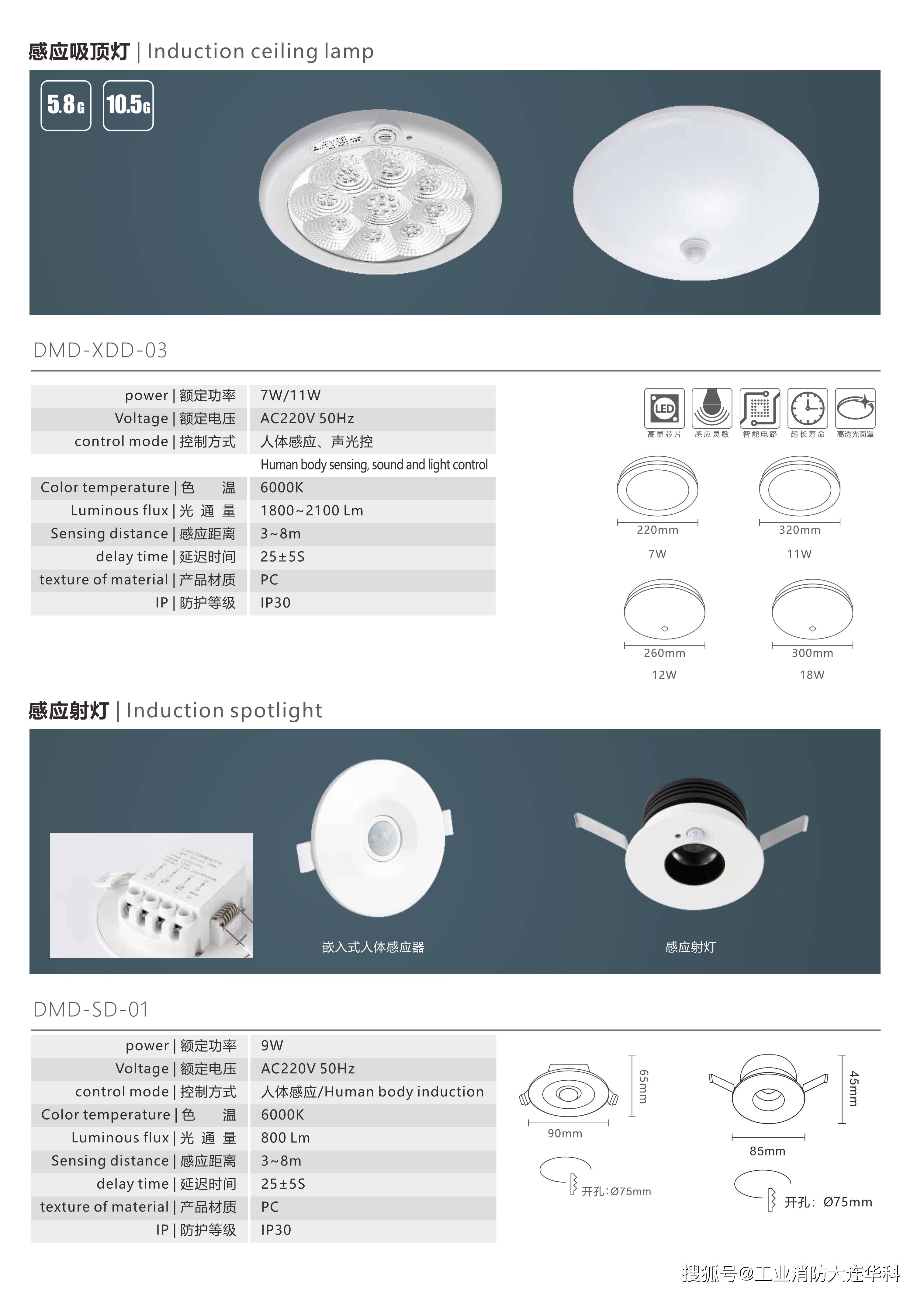 哥曼尼灯具智能控制图片