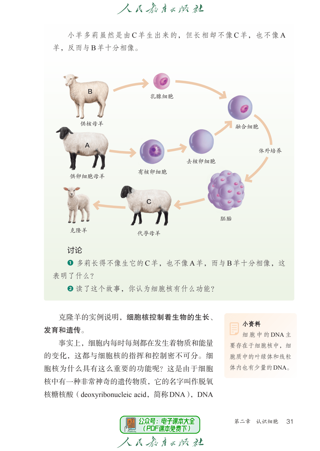 2024最新版初一生物学七年级上册电子课本pdf高清版教科书教材初中7上