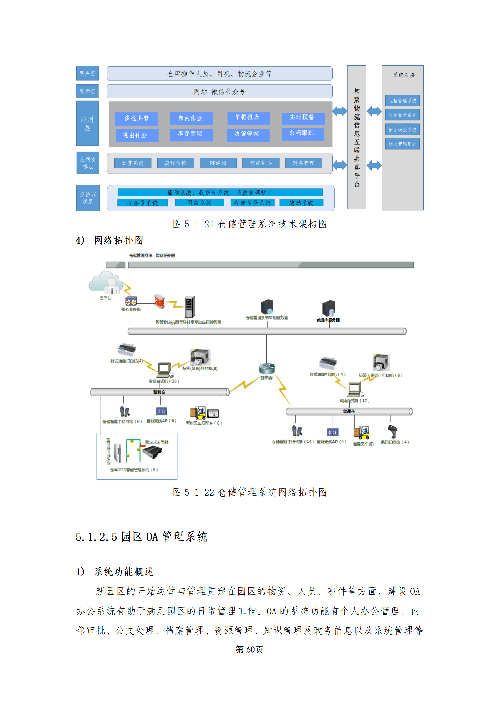 数字化转型国际物流园多式联运中心智慧物流园区平台建设方案word