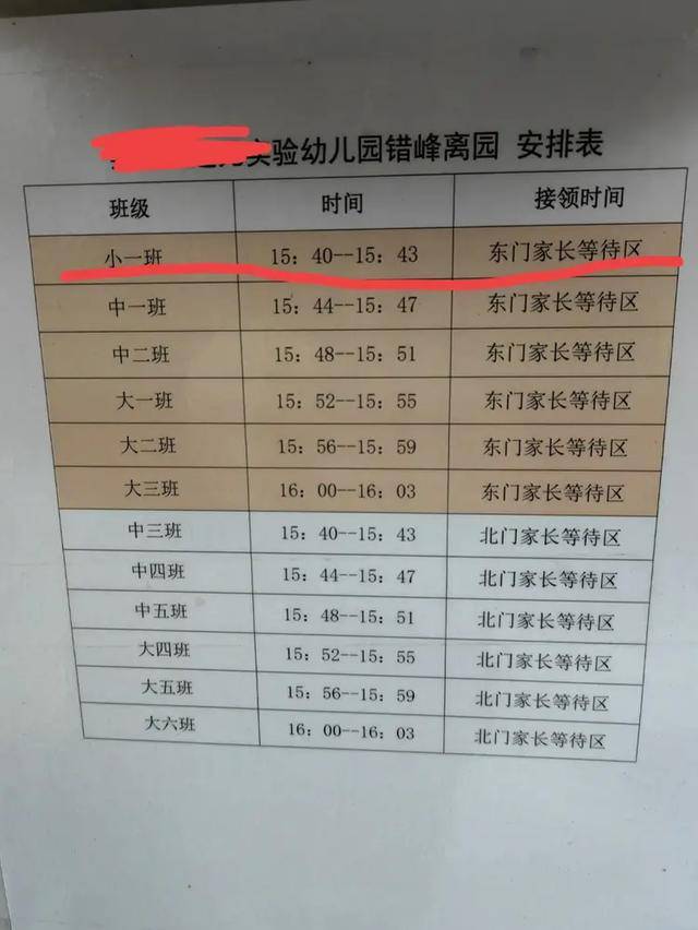 大班还有6个,小班仅1个!幼儿园离园表曝光:出生率下降有多严峻