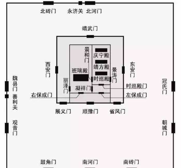 开封府平面图图片