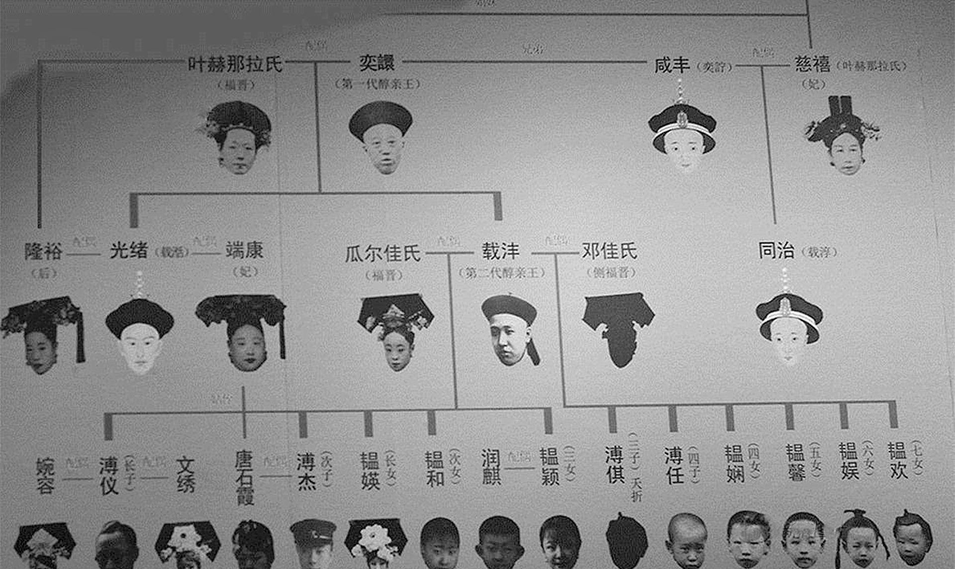 河南最牛小伙,40岁娶溥仪小老婆为妻,死前一句话让人哭笑不得