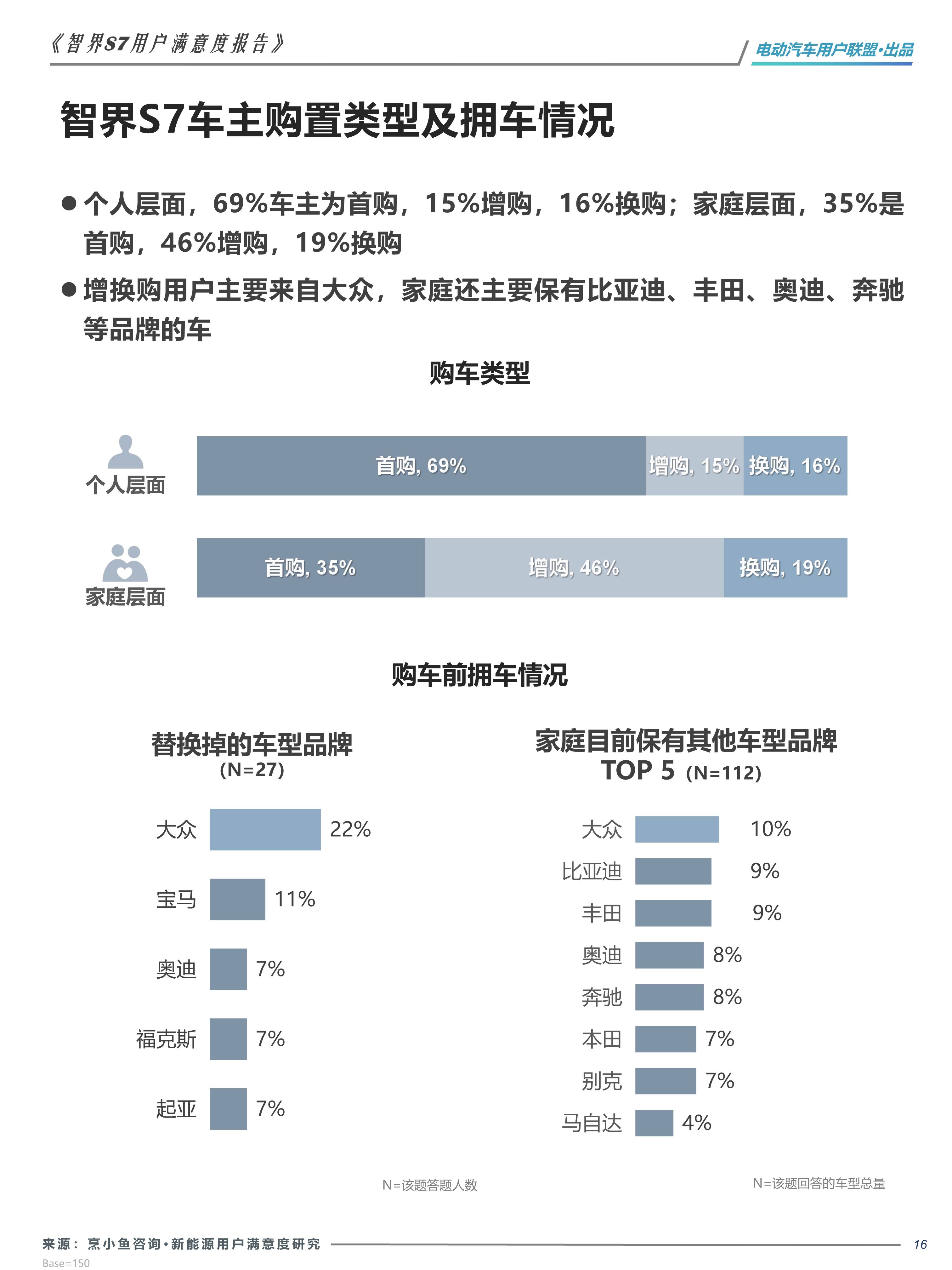 汽车职业画像图片