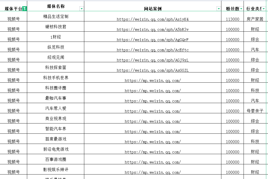 河北抖音网站建设联系人 来自搜狐网
