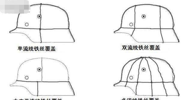 二战德国士兵头盔伪装及功能介绍,看样式不像那个时代的产物