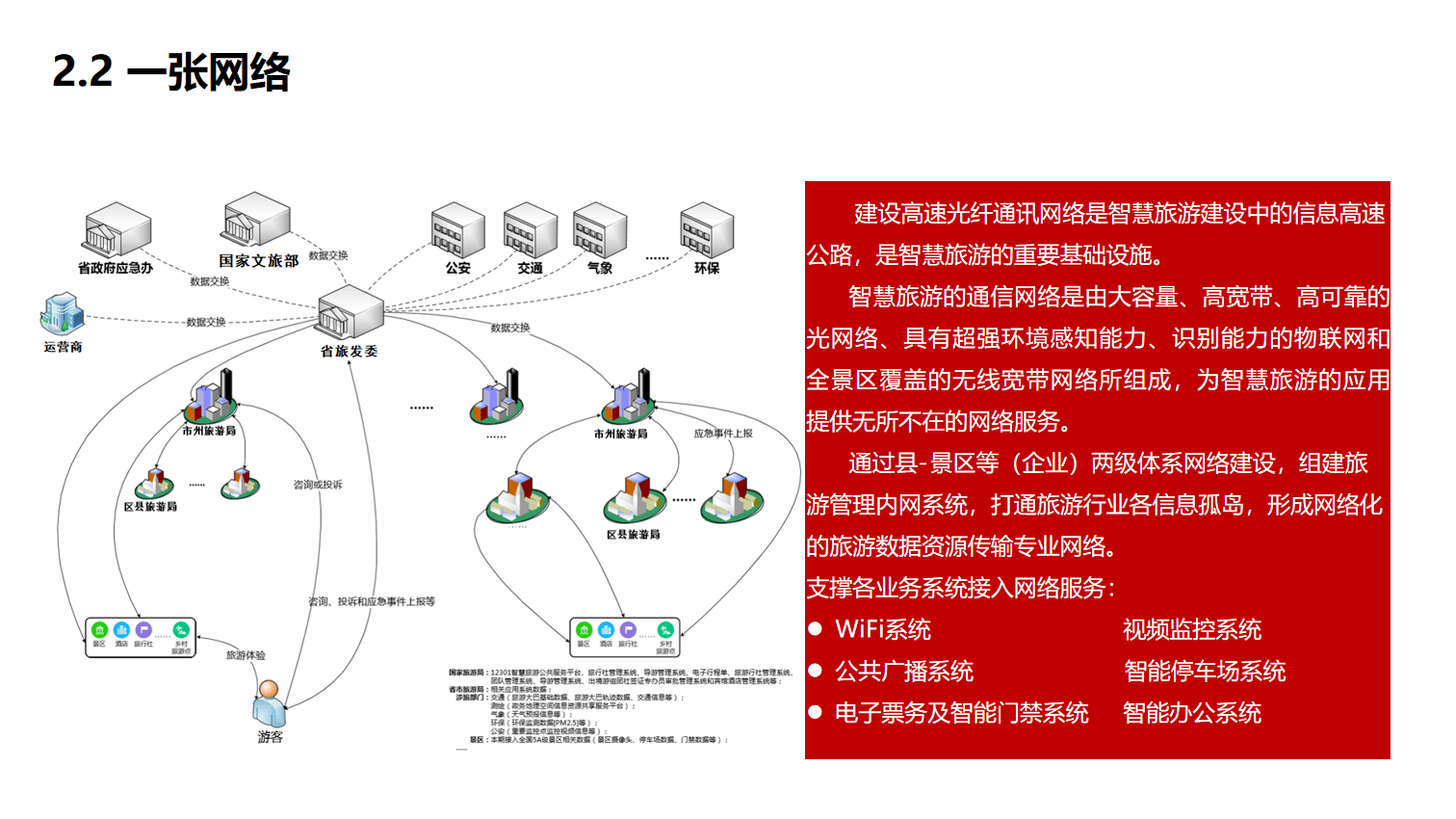 微信小程序公众号h5开发_微信公众号小程序开发文档_微信公众号小程序如何开发