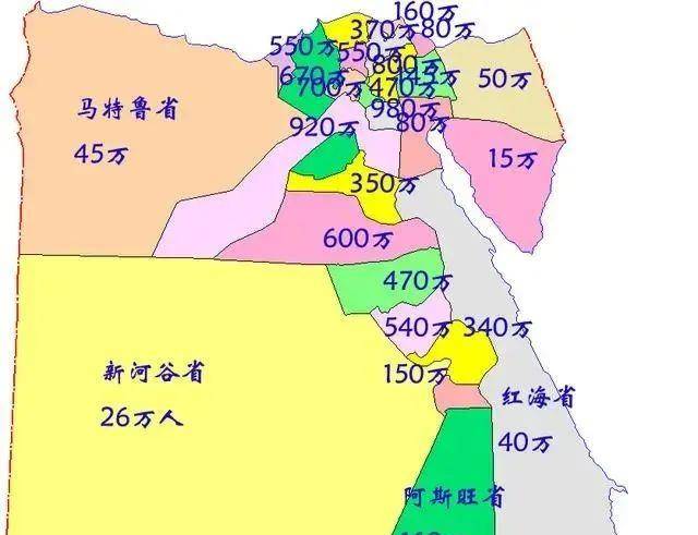 埃及为什么要迁都?尼罗河三角洲