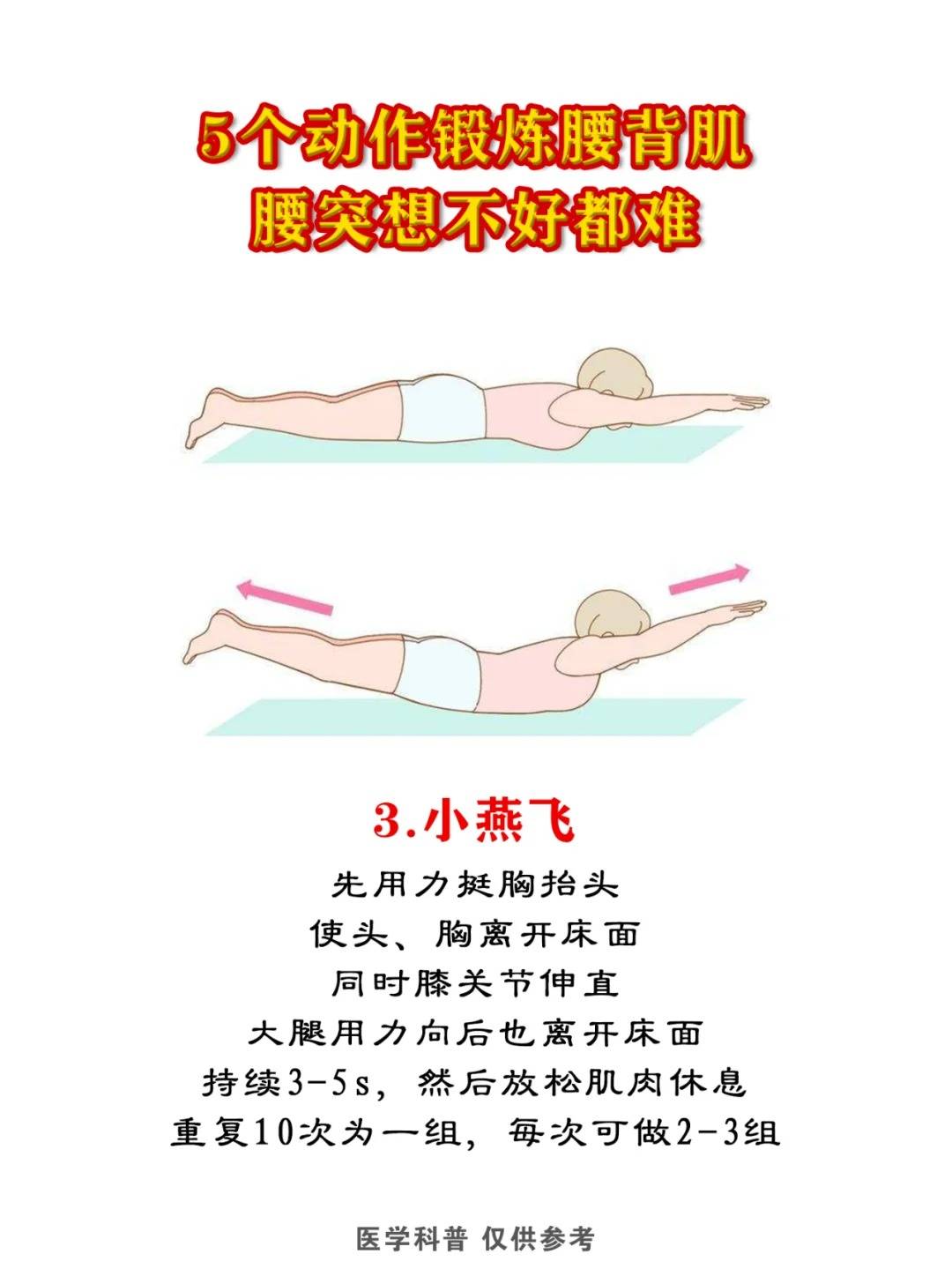 腰椎间盘突出康复动作_佛山_锻炼_肌肉