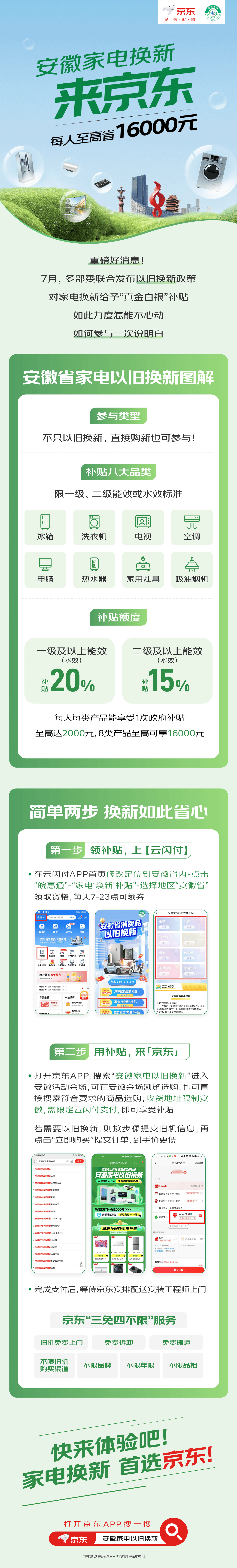 买笔记本电脑哪里有政府补贴