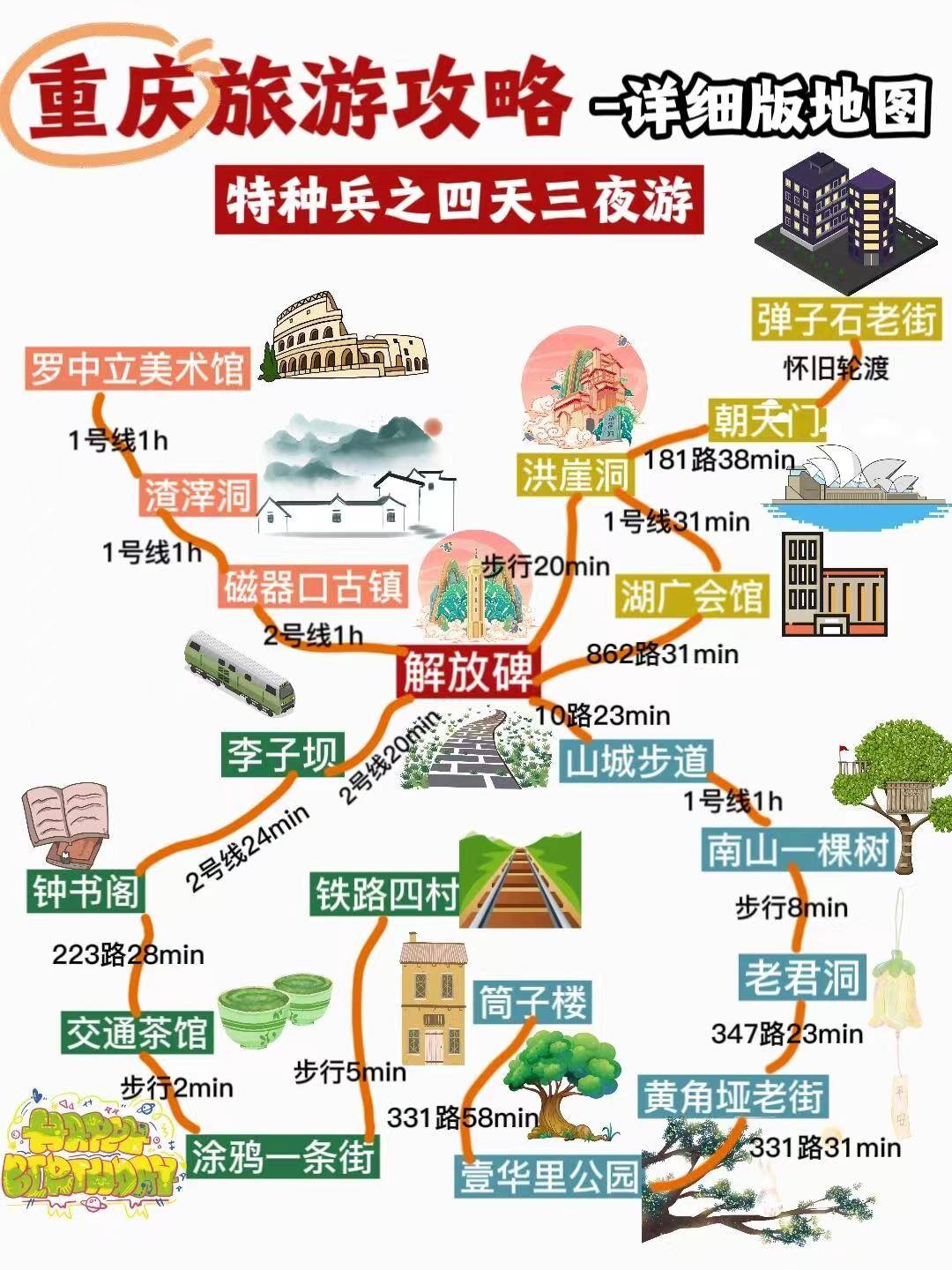 重庆跟团旅游5天4晚详细游玩路线行程推荐重庆跟团四日游详细