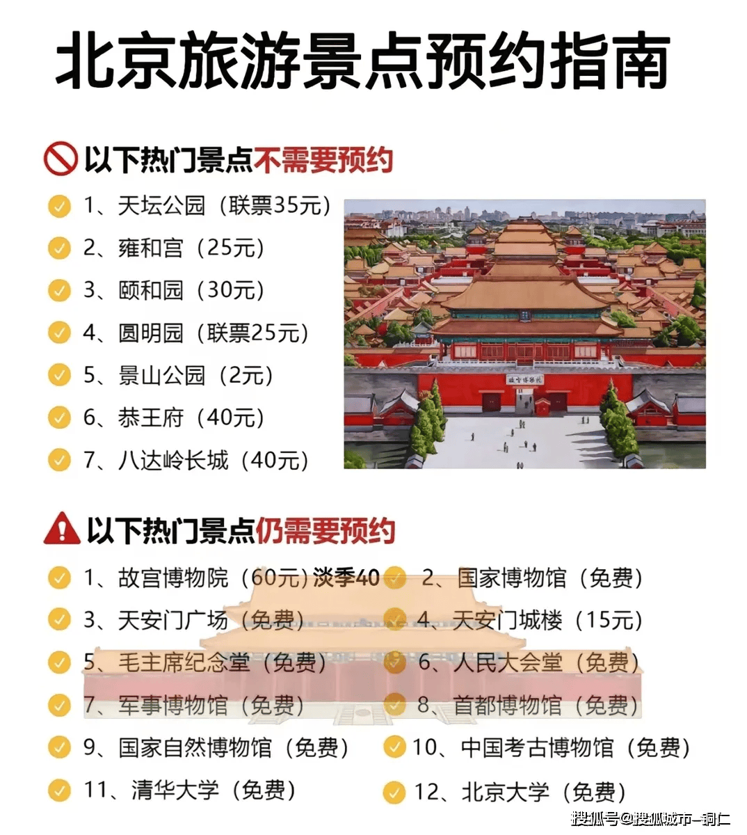 沈阳去北京旅游攻略，行程+路线+费用必看！-第2张图片-旅游攻略网