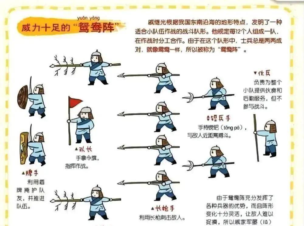 鸳鸯阵兵阵嘉靖四十年,戚继光奔袭台州,一夜急行军一百一十里,创史无