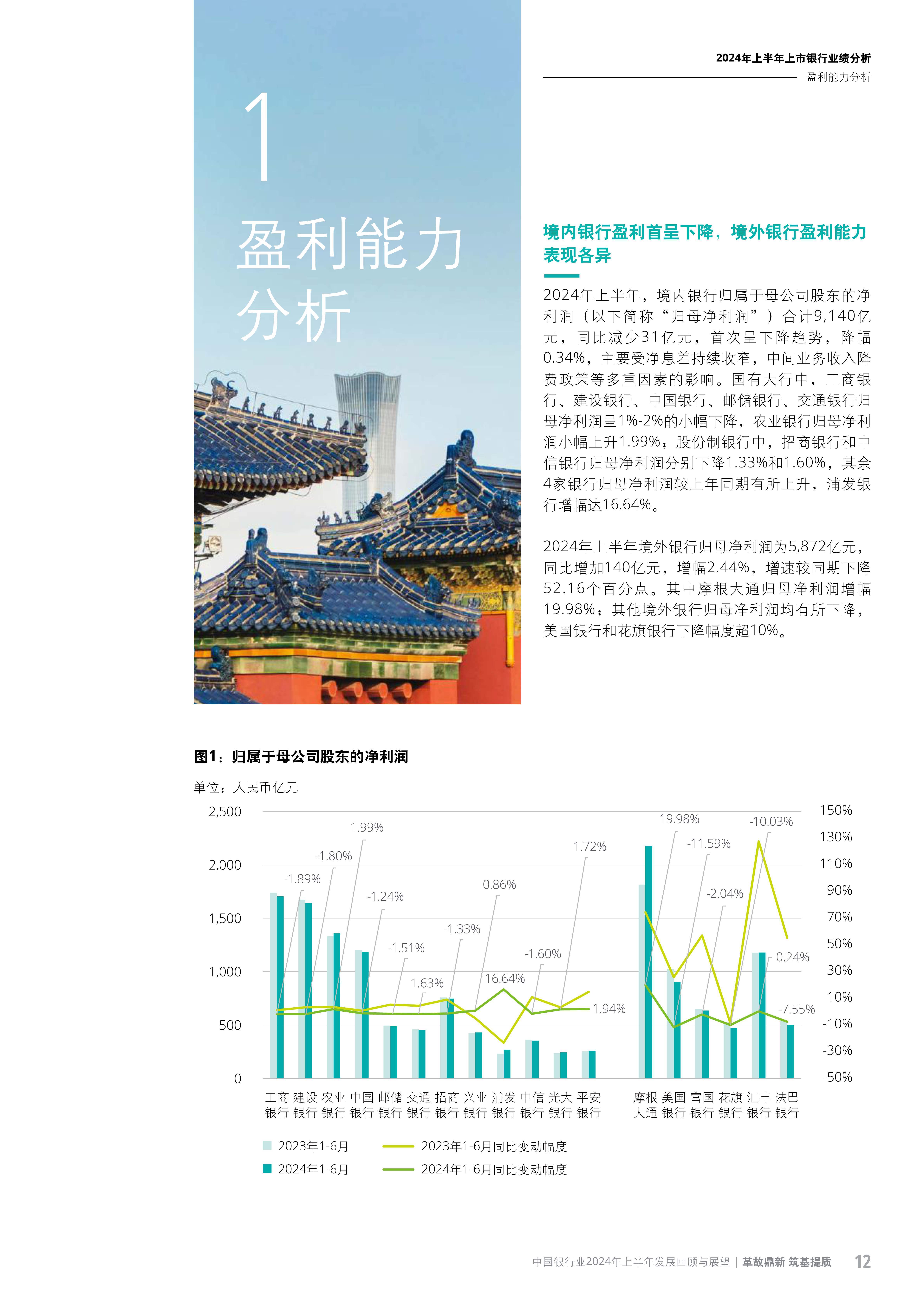 中国银行业2024年上半年发展回顾与展望