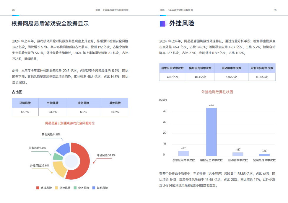 甲公司是一家p2p公司,公司采取的风控措施(甲公司是一家p2p公司,公司采取的风控措施是)