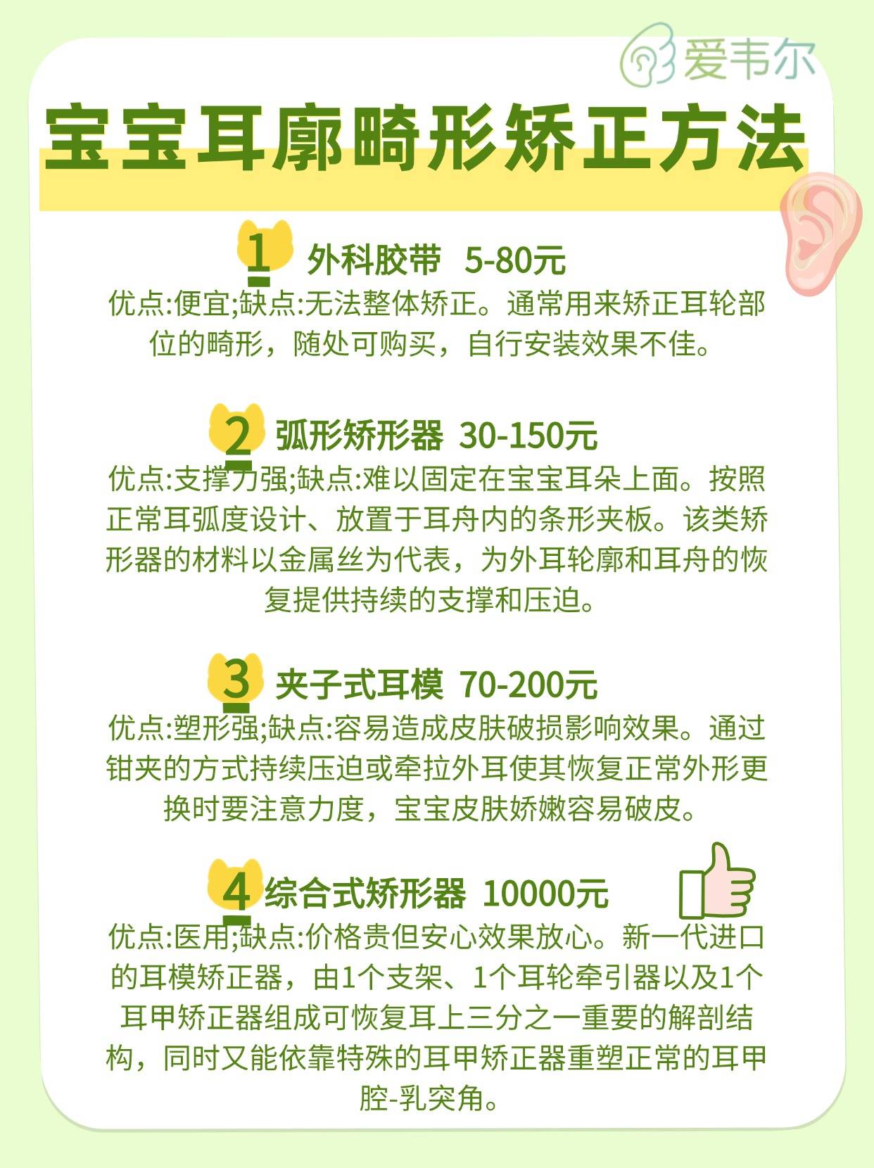 宝宝耳廓畸形一篇全解 新手爸妈必看