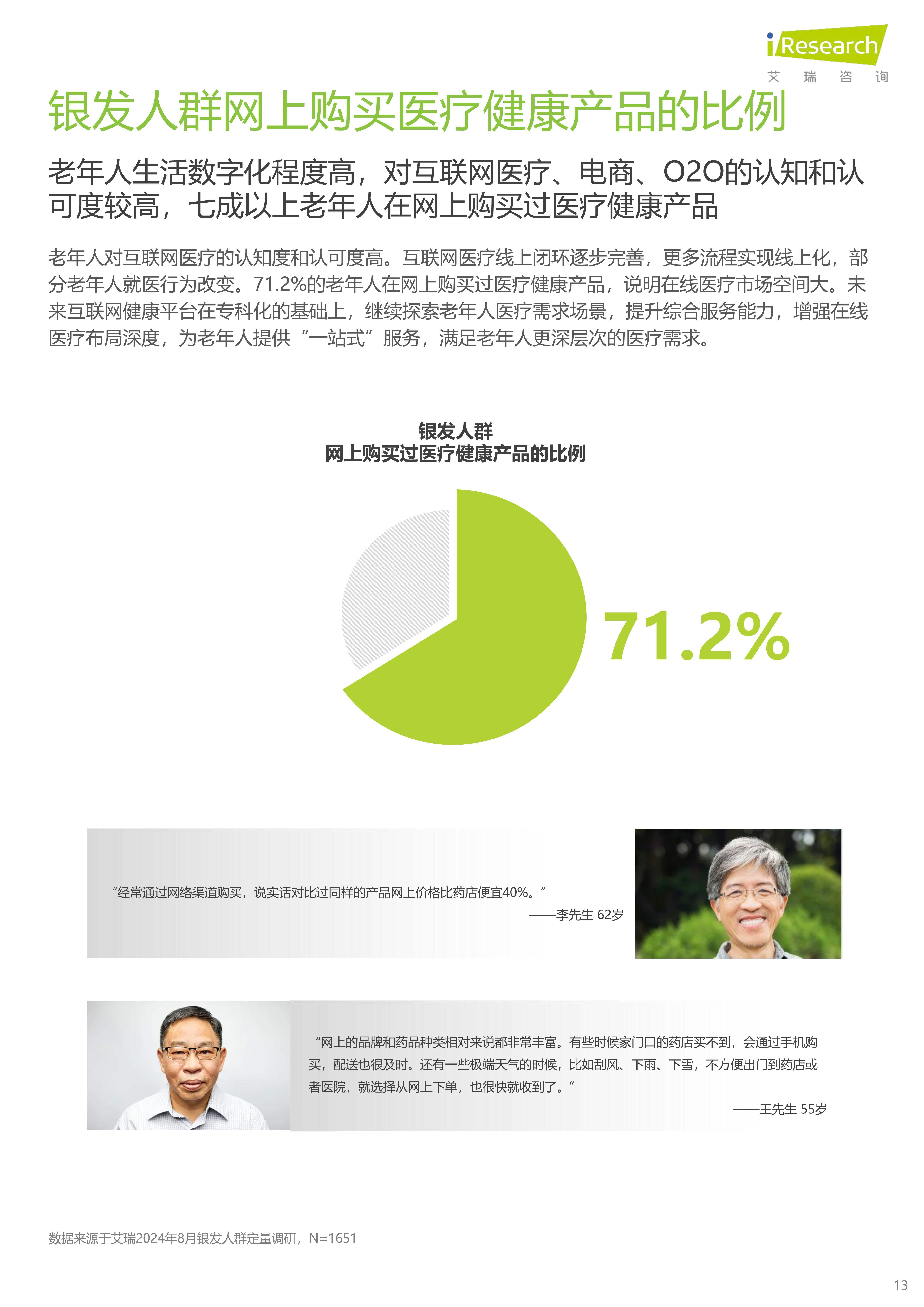 养老银发最厉害三个行业(养老行业最吃香的5个行业)