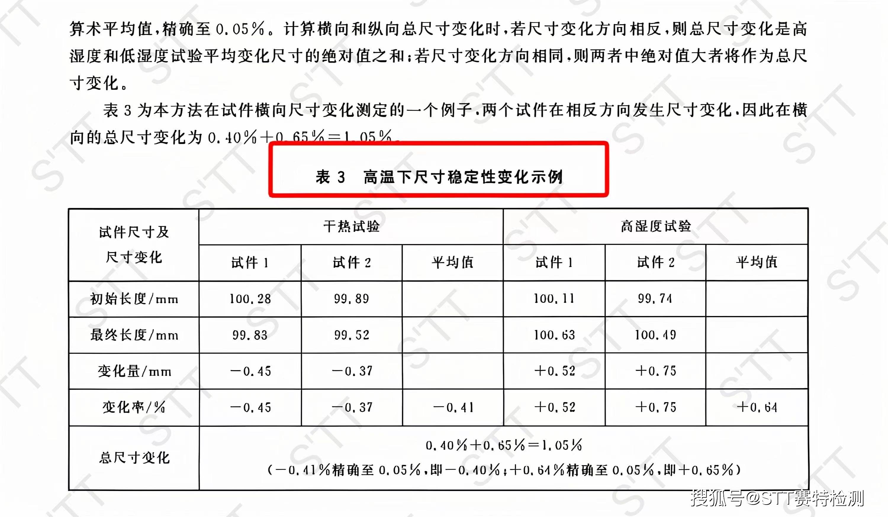 颗粒板检测标准图片