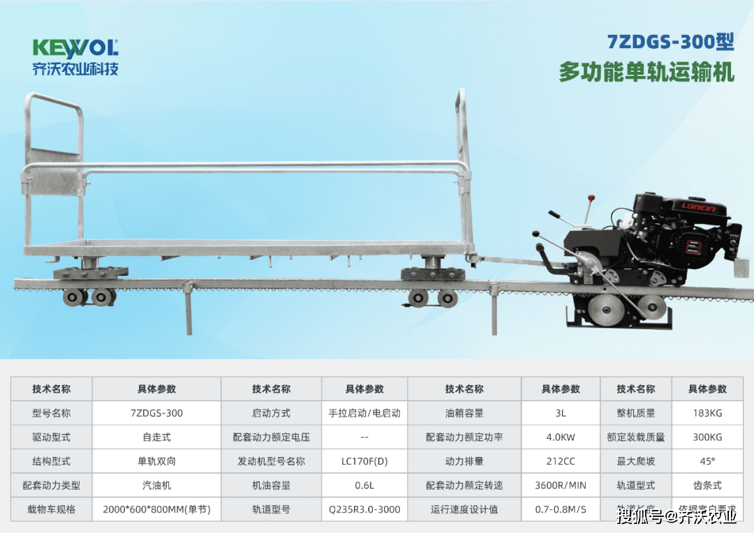 立田单轨运输机专为山地,梯田,陡坡等复杂地貌设计,我们的单轨运输机