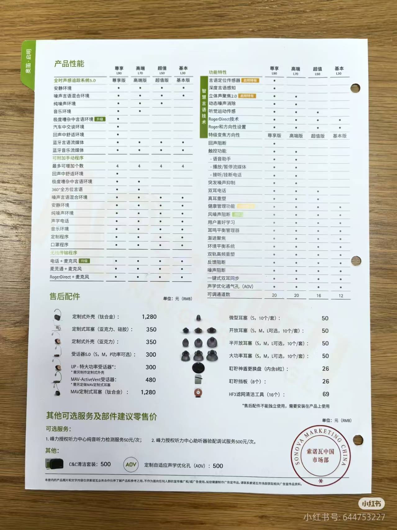 峰力奥笛启明l-30507090助听器价格性能表目前国内新款性能和价格表.