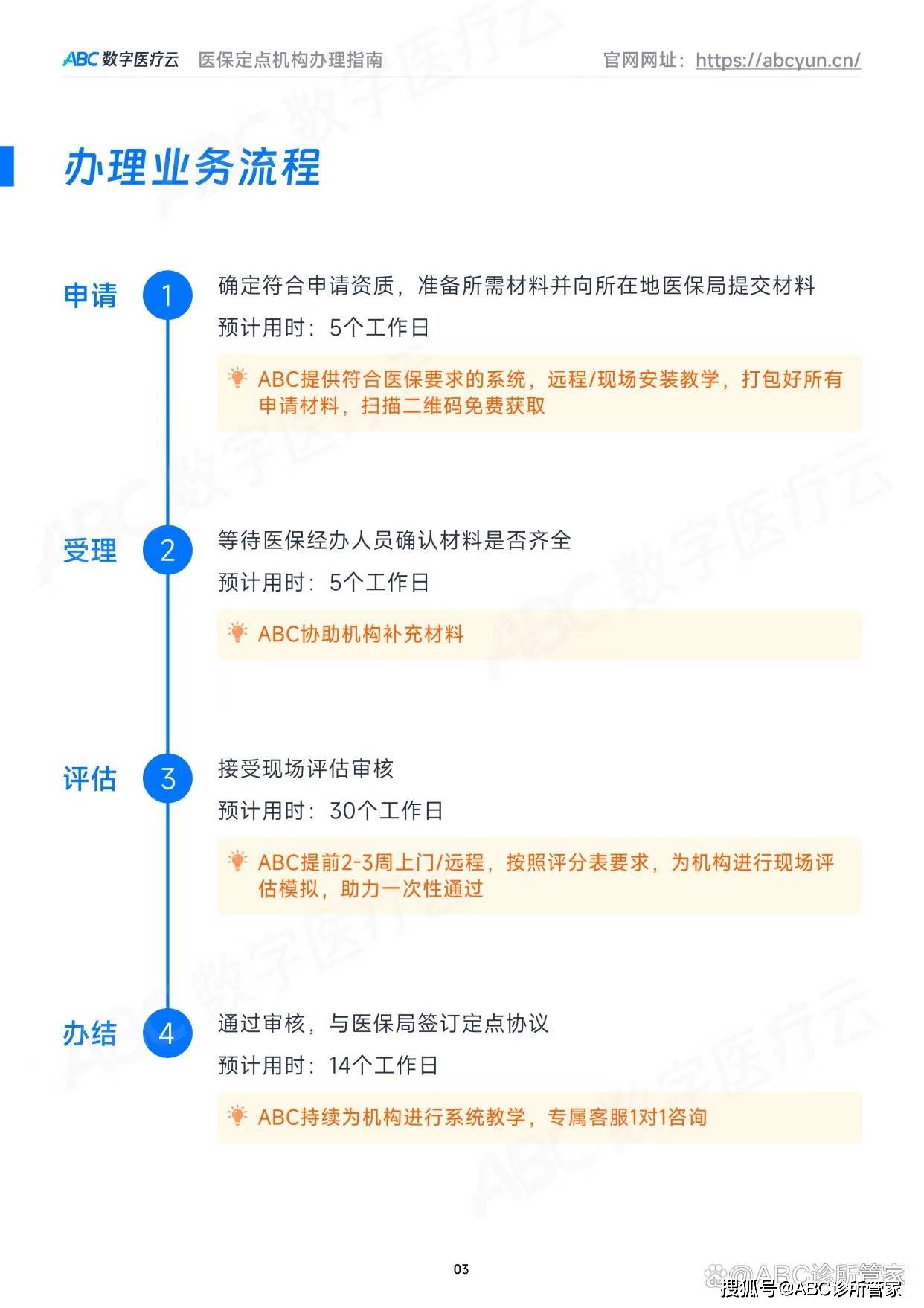 诊所医保定点办理全攻略,申请流程与材料一文搞定!